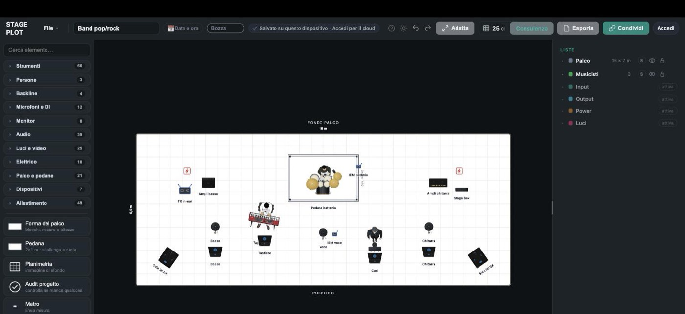 L'editor di StagePlot con lo stage plot di una band pop/rock: batteria su pedana, ampli, tastiere, tre voci, monitor spia e side fill, catalogo degli elementi a sinistra e layer del progetto a destra.